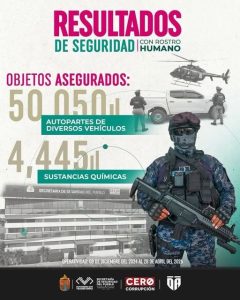 Aseguramientos, clave en el combate al delito: SSP