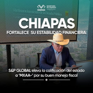 Chiapas fortalece su estabilidad financiera: S&P Global eleva la calificación del estado a ‘mxAA-’ por su buen manejo fiscal